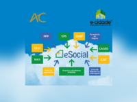eSocial : Plataforma online traz inúmeros benefícios