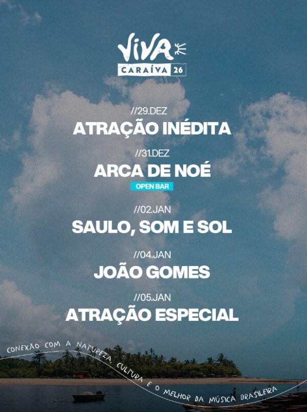 caraíva e Réveillon de Fortaleza 2026 deve atrair 700 mil turistas e movimentar R$ 3,6 bilhões